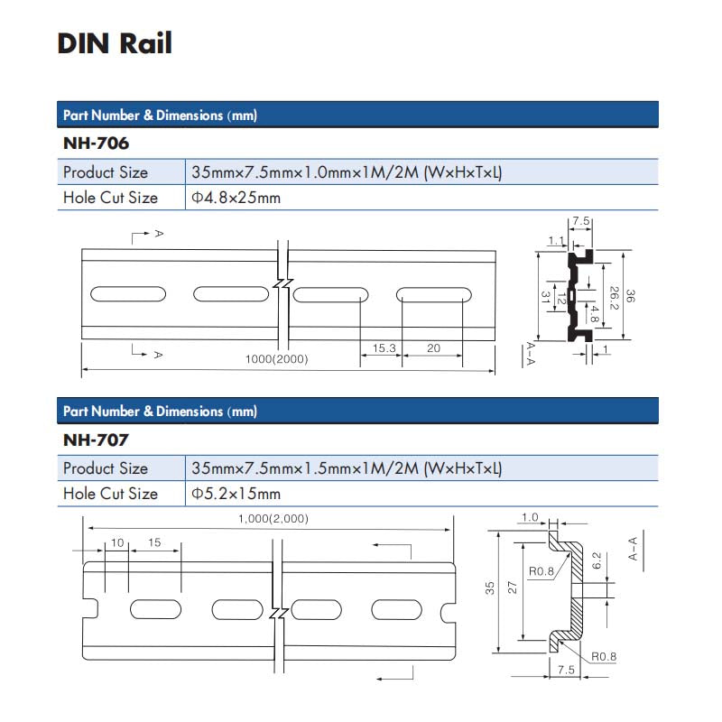 Alum DIN Rails