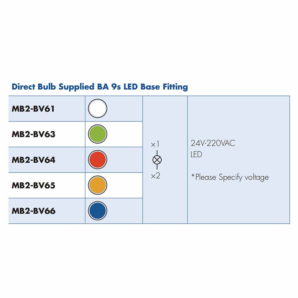 Direct Bulb Supplied BA 9s LED Base Fitting