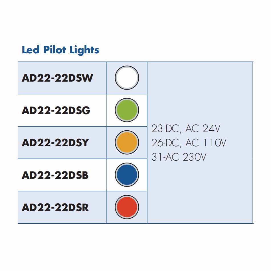 Indicator Lamps φ22mm