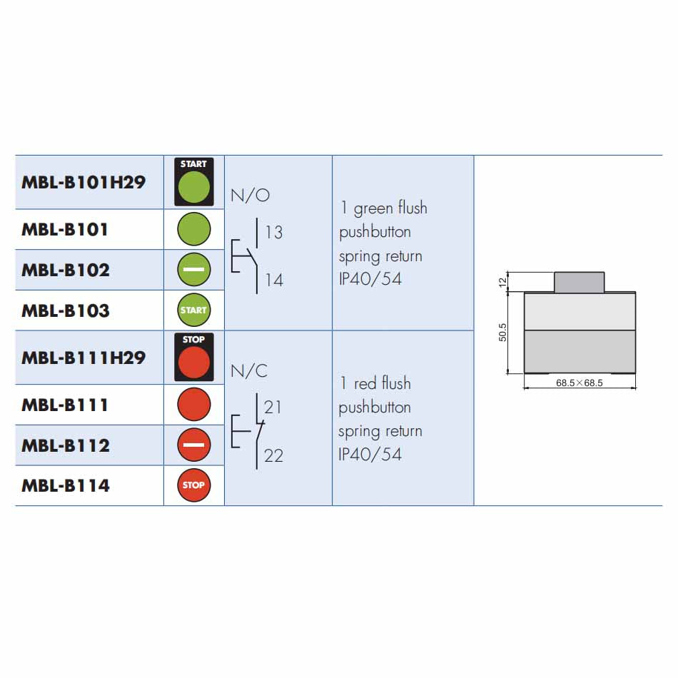 control Switch-spring return