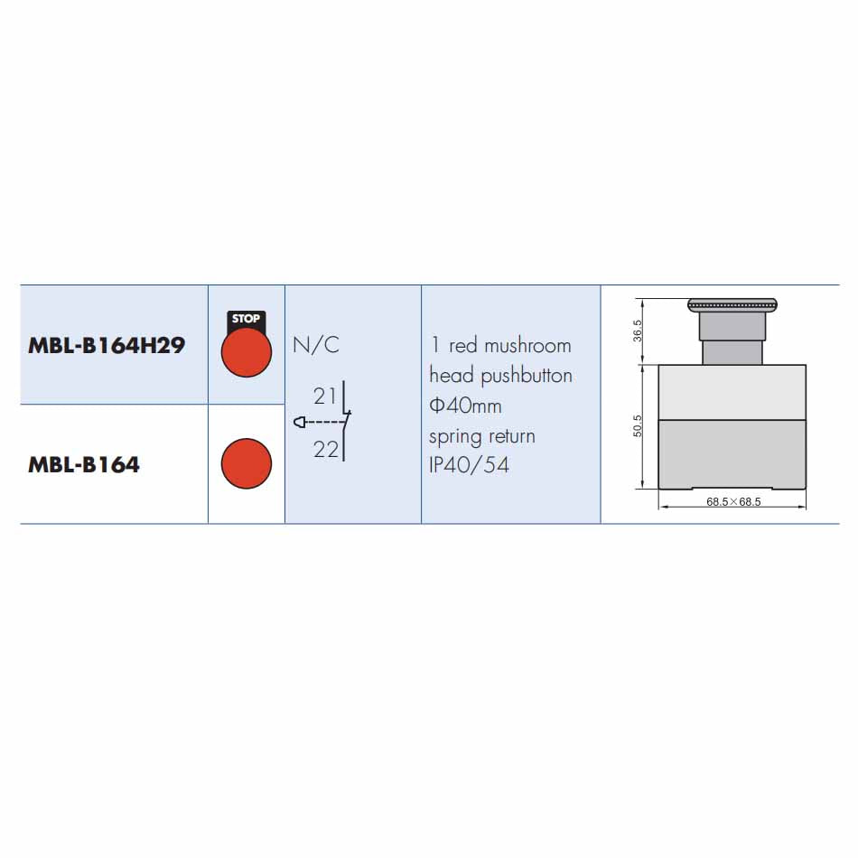 control Switch-mushroom head pushbutton
