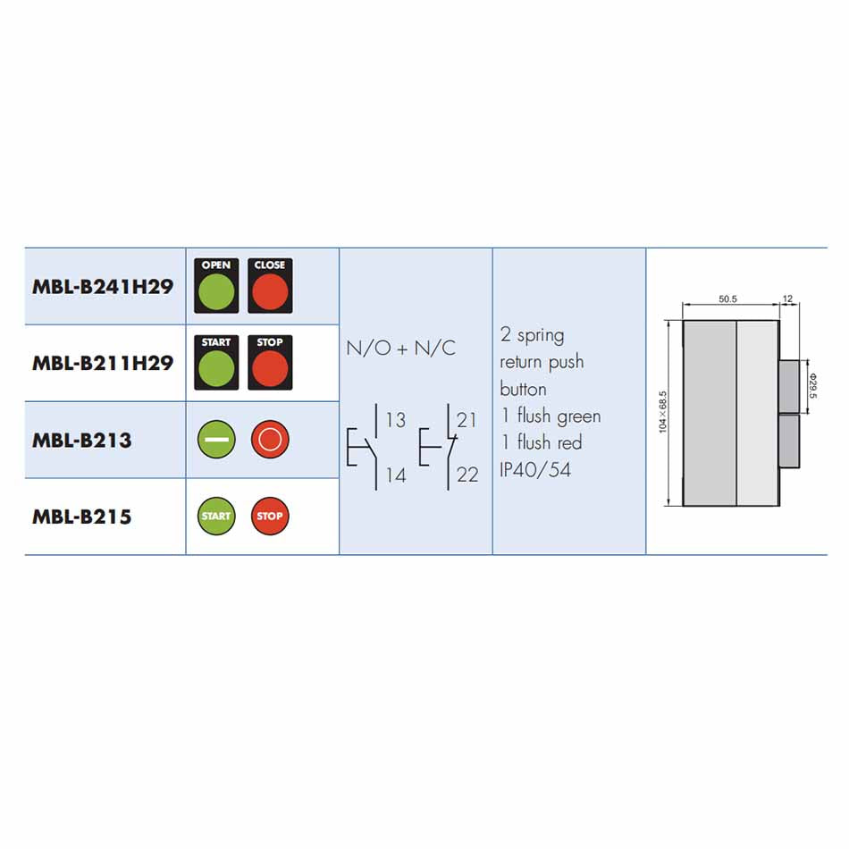 Control switch-2 spring return push button