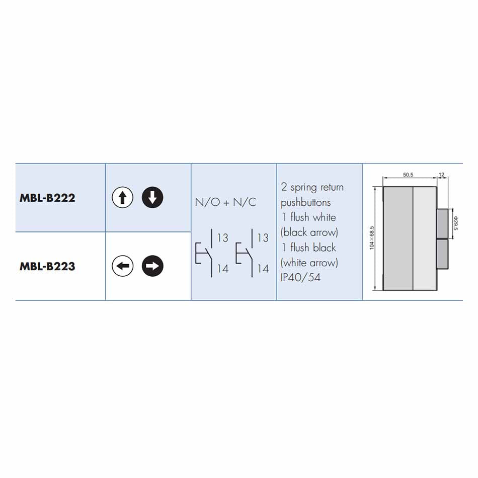 Control switch-2 spring return pushbuttons