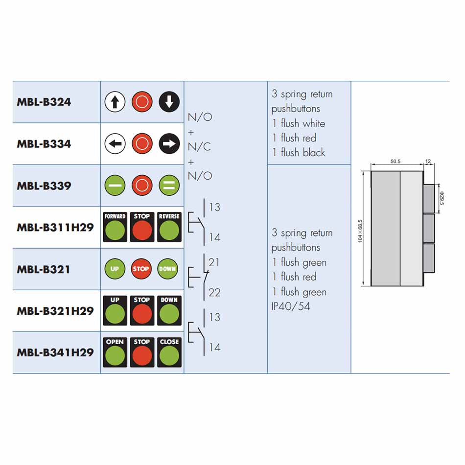 Control switch-3 spring return pushbuttons