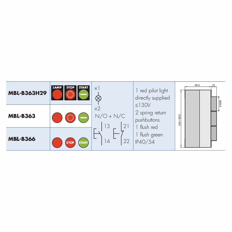 Control switch-2 spring return pushbuttons