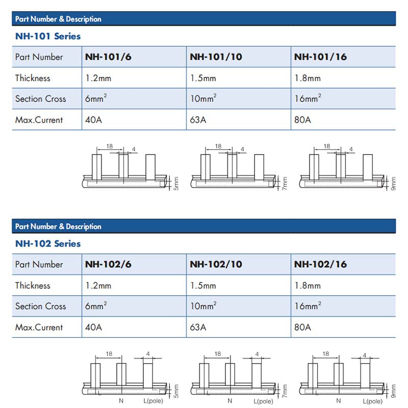 Pin Type Busbar For MCB