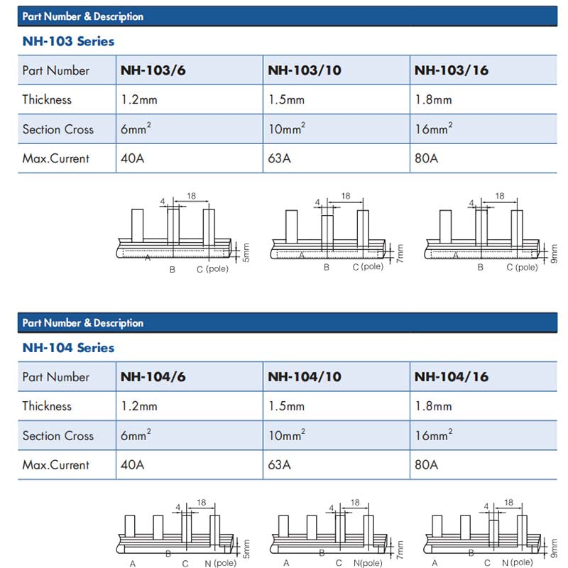 Pin Type Busbar For MCB