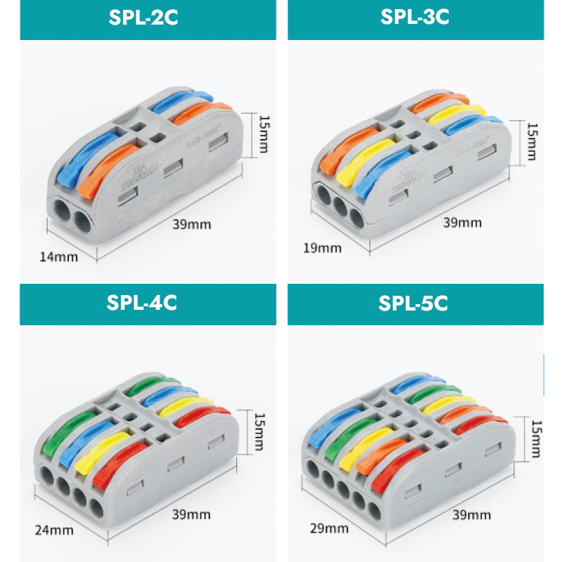 SPL-C series Terminal Block