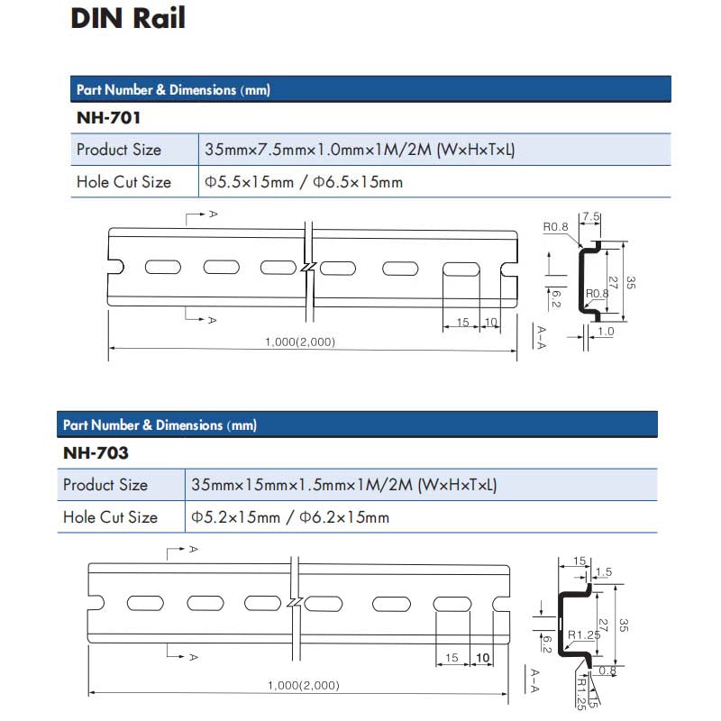Steel Din Rails