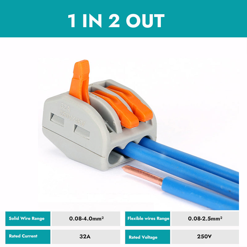 PCT-21 Series Fast Connecting Terminals