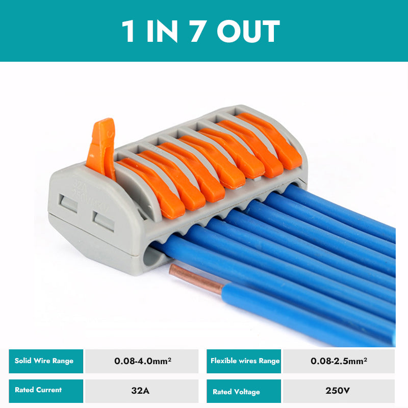 PCT-21 Series Fast Connecting Terminals