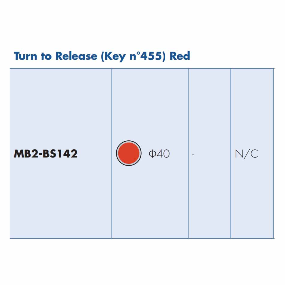 key Turn to Release Red Mushroom Head Pushbutton