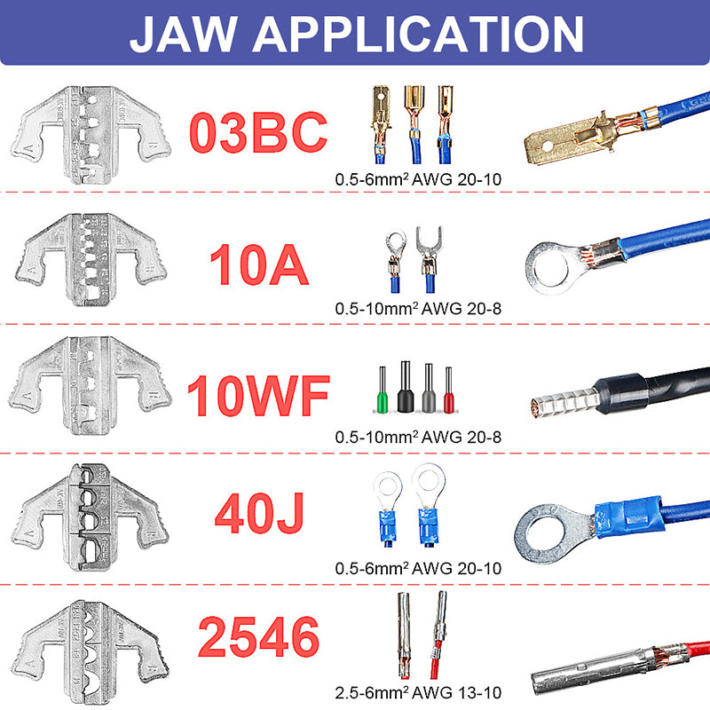 AP series Terminal Crimping Tool Set