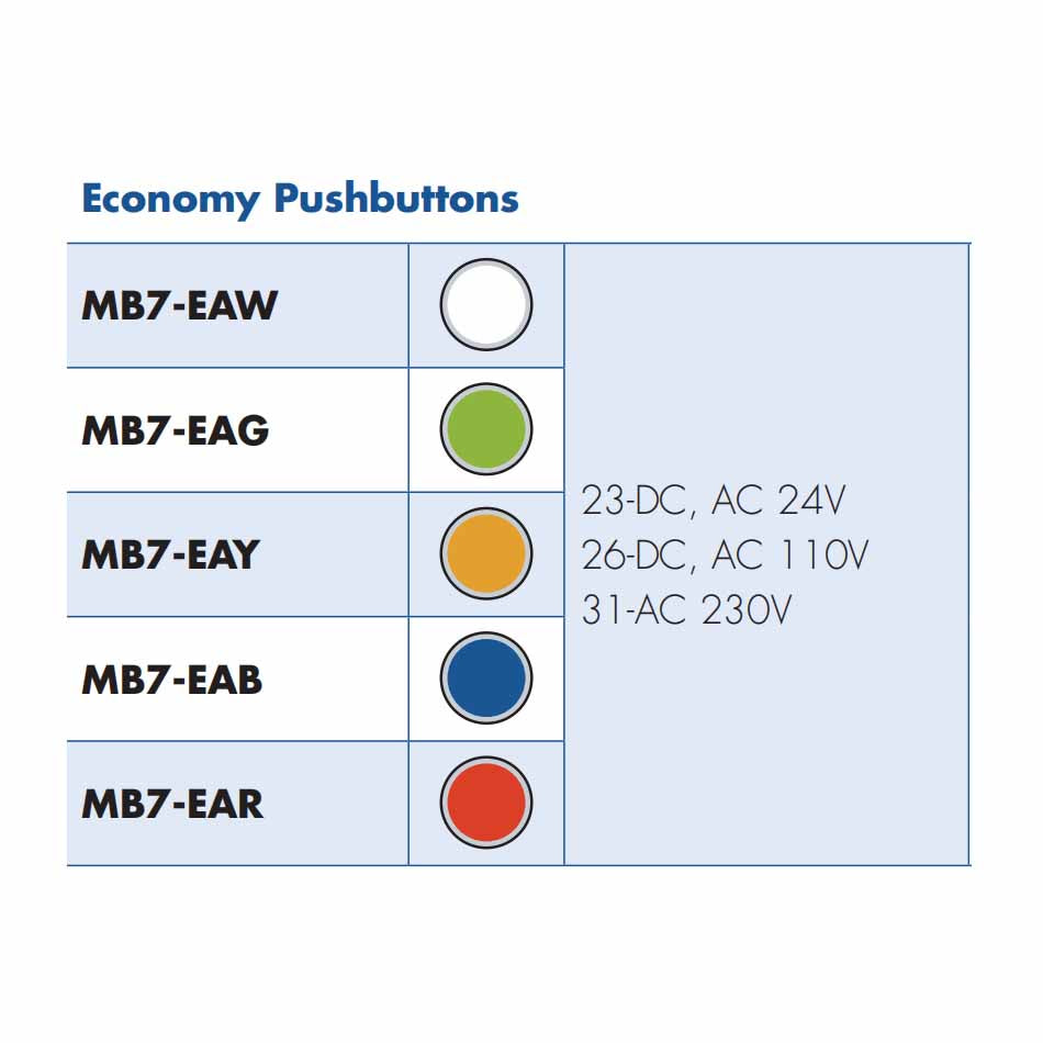 Economy Pushbuttons