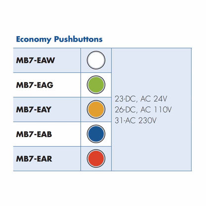Economy Pushbuttons