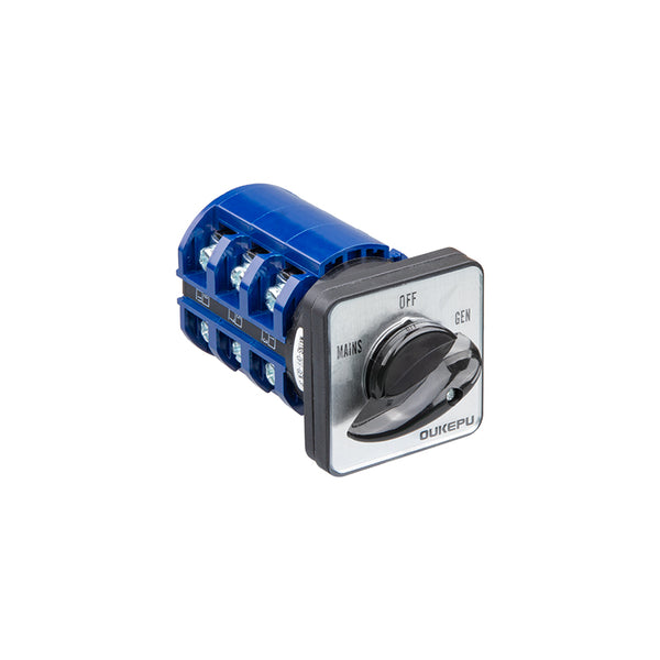 Panel Mount Change Over