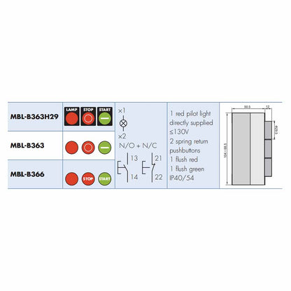 Control switch-2 spring return pushbuttons