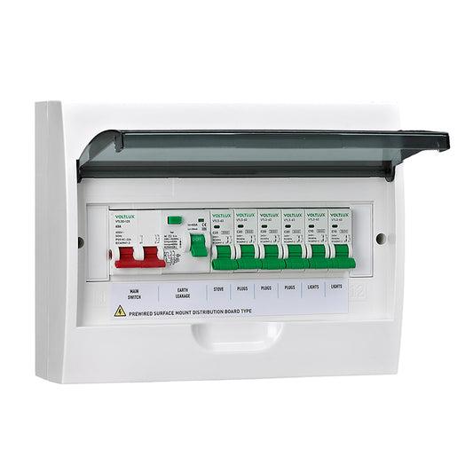 3KA Pre-Wired 12-Way Distribution Board(surface)